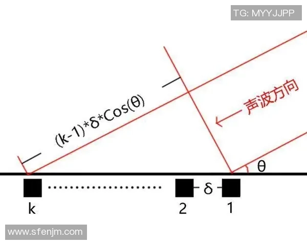 杭州足球队包夹战术的创新与发展全景解析