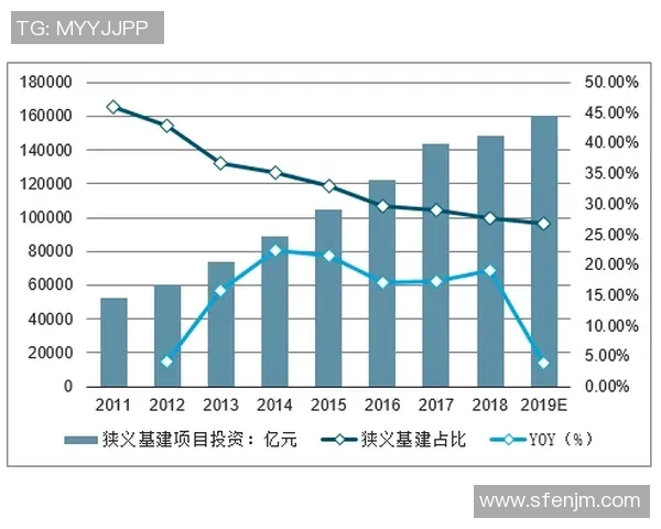 深入探讨上海乒乓球队技术表现的数据分析与发展趋势