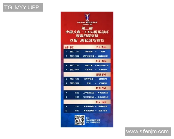 2026篮球节奏排行榜：武汉篮球队位居第8名